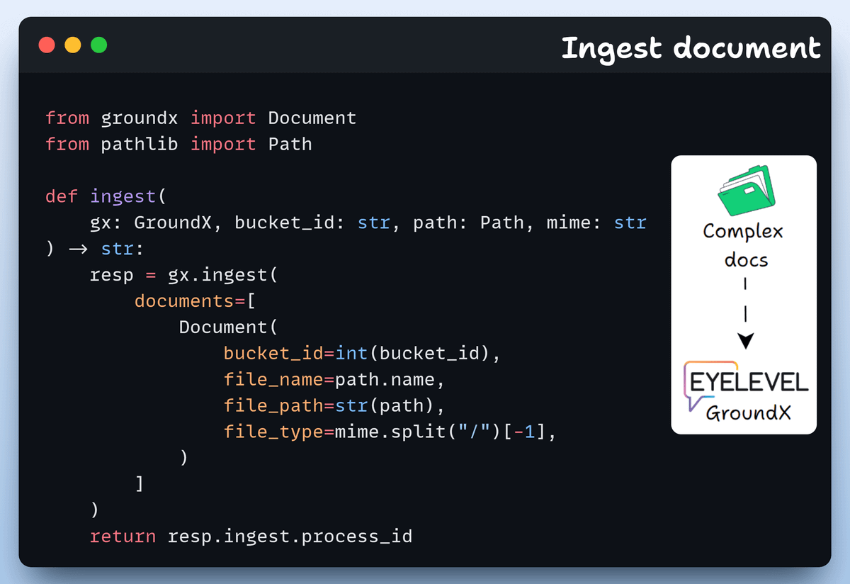 Building An Enterprise-grade Document Parser