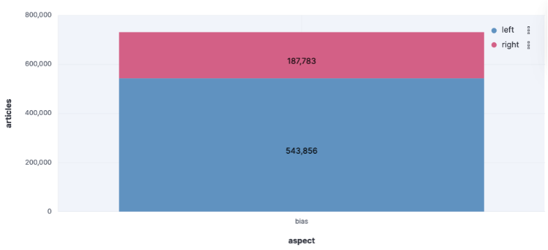 A screenshot of a graph

AI-generated content may be incorrect.