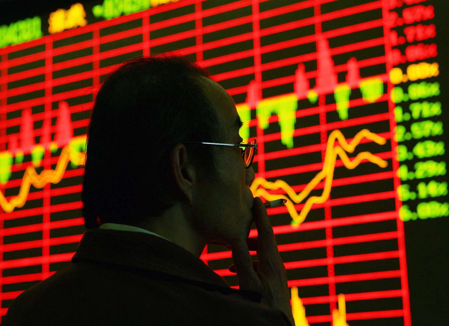 What Are the Indicators for China's Stock Market?