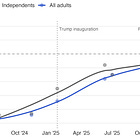 The ICE shootings are a tipping point