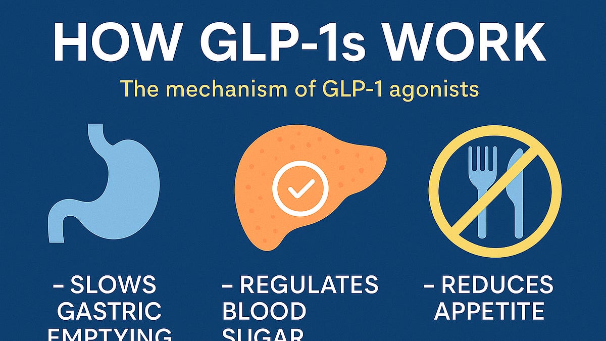 glp-1 therapy in memphis tn GLP-1 Tirzepatide Weight Loss Injections in Memphis, Tennessee — Mounjaro Online With or Without Insurance glp-1 therapy in memphis tn GLP-1 Tirzepatide Weight Loss Injections in Memphis, Tennessee — Mounjaro Online With or Without Insurance