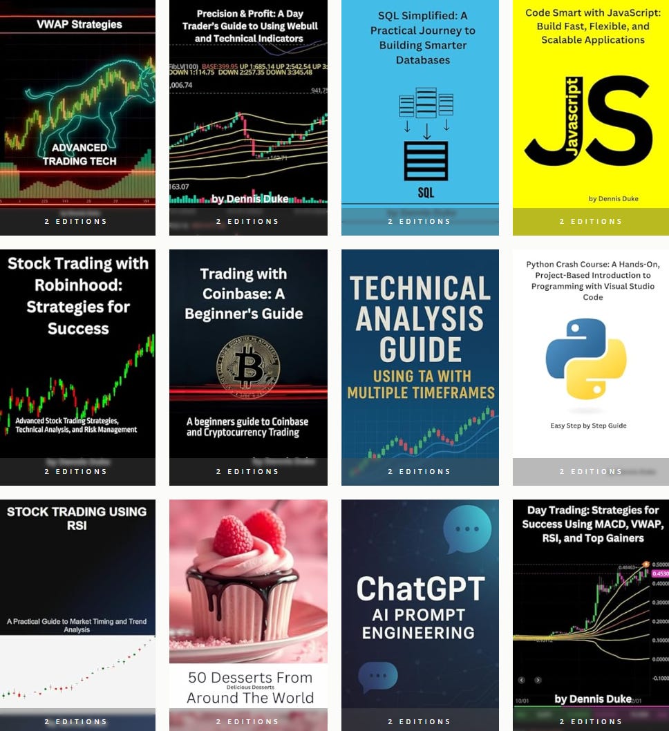 Book covers of books available on Amazon by Dennis Duke