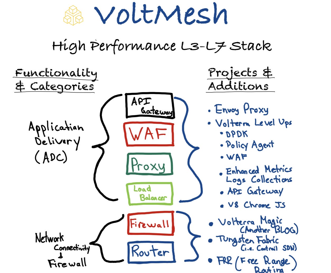 Image for post Image for post