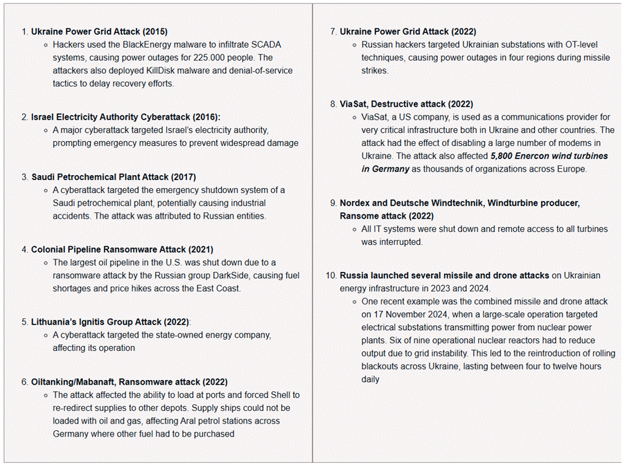 A screenshot of a computer

AI-generated content may be incorrect.
