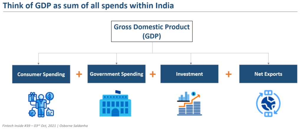 https://fintechinside.club/wp-content/uploads/2021/10/image-1-1024x440.png