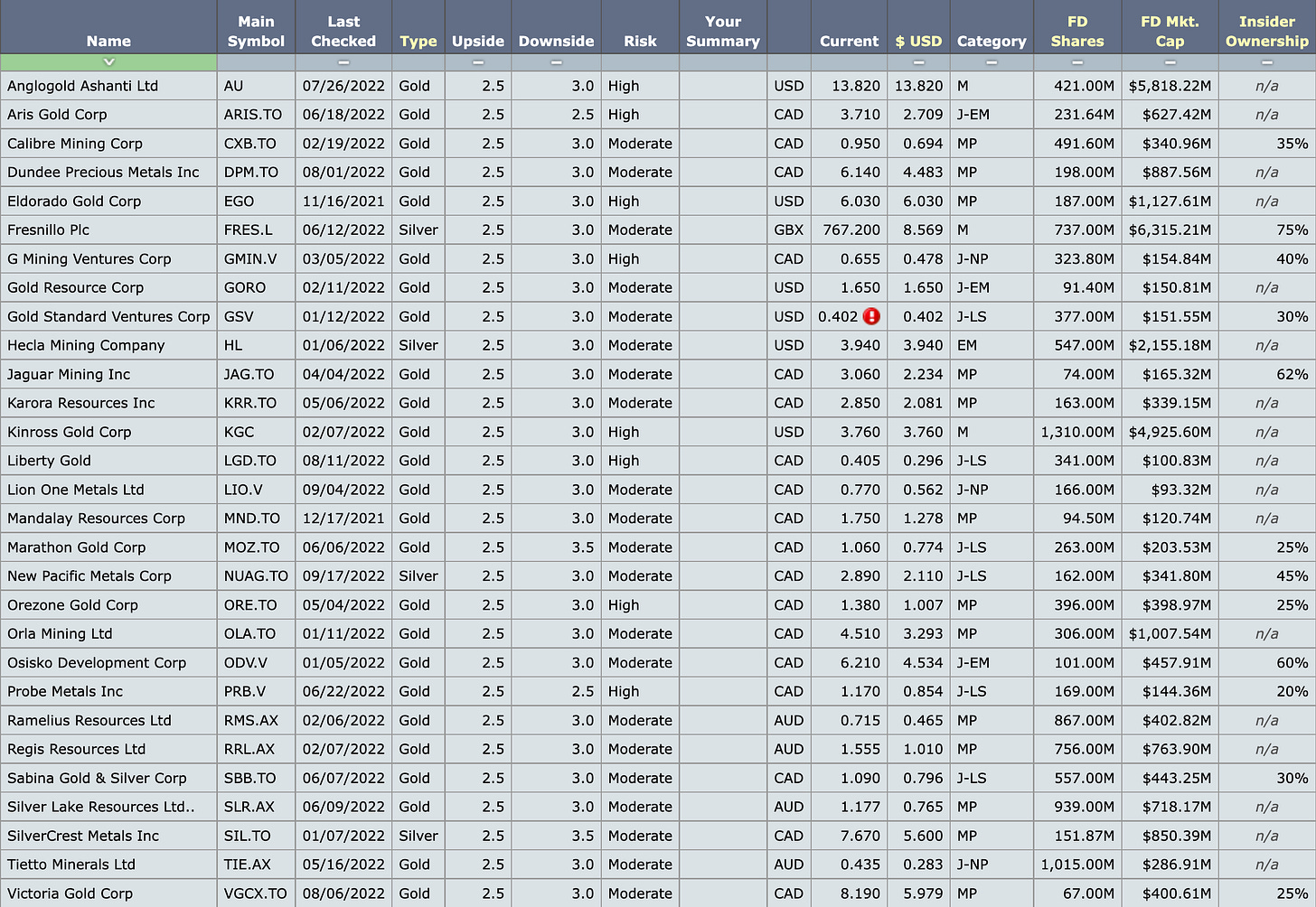 Table

Description automatically generated