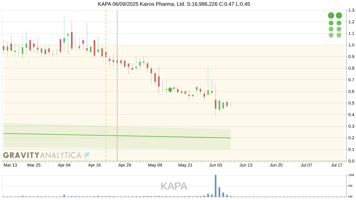 KAPA!