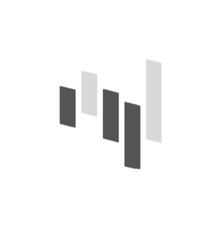 TradingClub - Chartanalysen