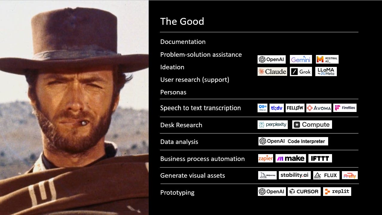 The Good: Documentation, Problem-solution assistance, ideation, user research (support), Personas, Speech-to-text trasncription, desk research, data analysis, Business process automation, generating visual assets, prototyping
