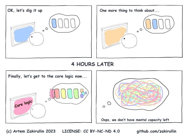 What truly matters in software development isn't following trendy practices—it's minimizing mental effort for other developers.
I've witnessed numerous projects where brilliant developers created sophisticated architectures using cutting-edge patterns and microservices. Yet when new team members attempted modifications, they struggled for weeks just to grasp how components interconnected. This cognitive burden drastically reduced productivity and increased defects. Ironically, many of these complexity-inducing patterns were implemented pursuing "clean code."
The essential goal should be reducing unnecessary mental strain. This might mean:
Fewer, deeper modules instead of many shallow ones
Keeping related logic together rather than fragmenting it
Choosing straightforward solutions over clever ones
The best code isn't the most elegant—it's what future developers (including yourself) can quickly comprehend.
When making architectural decisions or reviewing code, ask: "How much mental eff What truly matters in software development isn't following trendy practices—it's minimizing mental effort for other developers.
I've witnessed numerous projects where brilliant developers created sophisticated architectures using cutting-edge patterns and microservices. Yet when new team members attempted modifications, they struggled for weeks just to grasp how components interconnected. This cognitive burden drastically reduced productivity and increased defects. Ironically, many of these complexity-inducing patterns were implemented pursuing "clean code."
The essential goal should be reducing unnecessary mental strain. This might mean:
Fewer, deeper modules instead of many shallow ones
Keeping related logic together rather than fragmenting it
Choosing straightforward solutions over clever ones
The best code isn't the most elegant—it's what future developers (including yourself) can quickly comprehend.
When making architectural decisions or reviewing code, ask: "How much mental eff