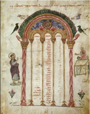 At the Gate Before the Cross - The Spiked Quill’s Substack