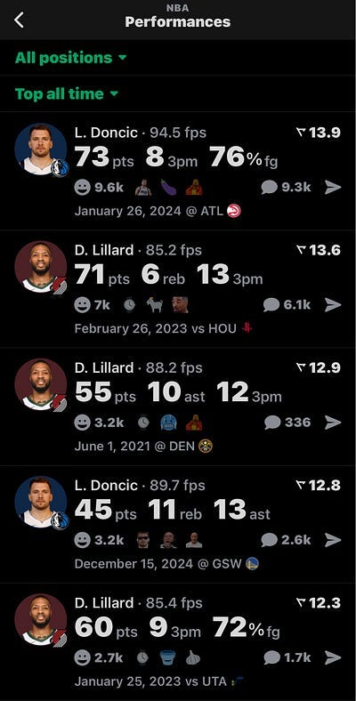 The Real MVP: How The Real App Is The Ultimate Platform for Sports Fans