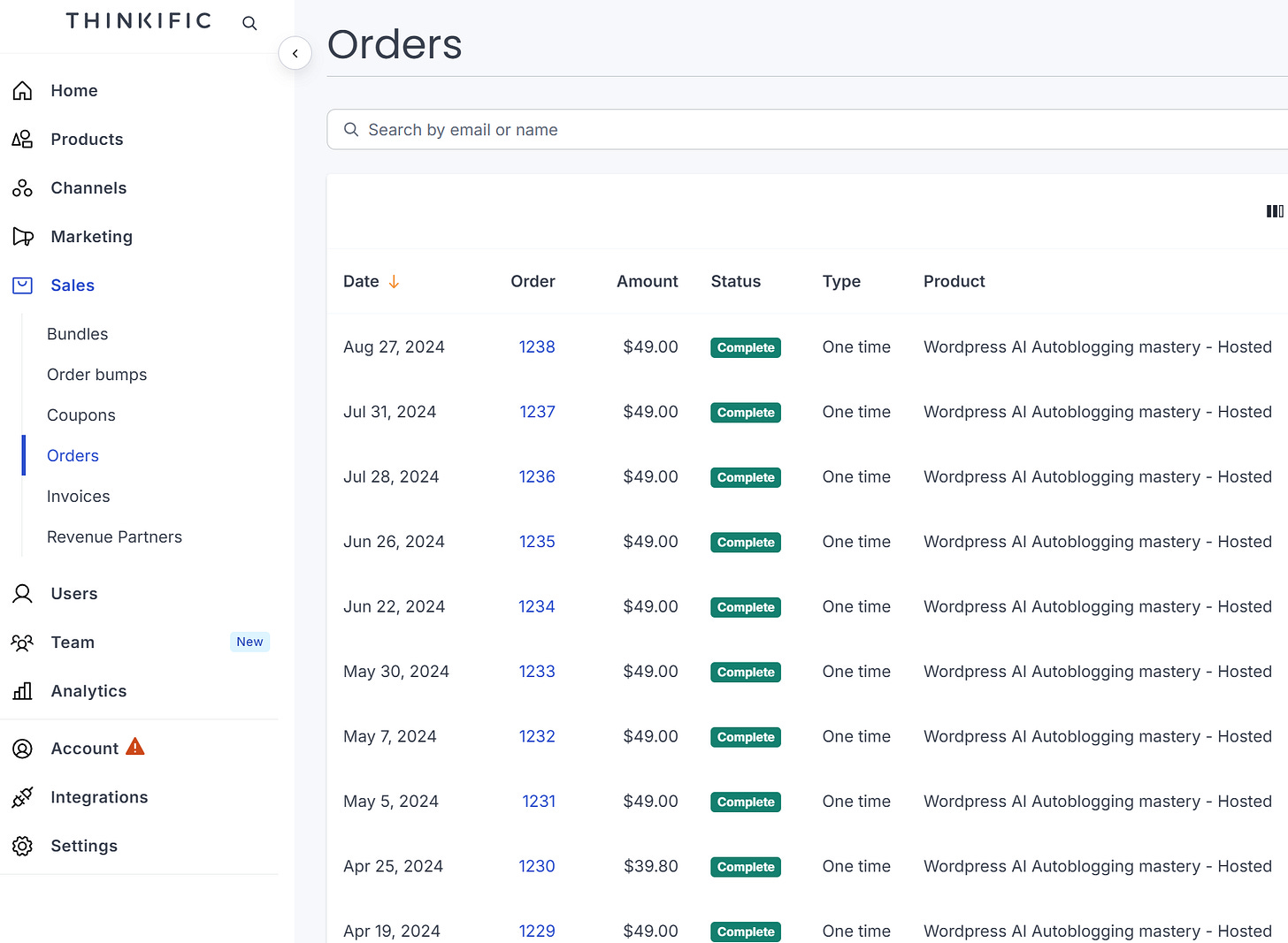 Amazon KDP Sales