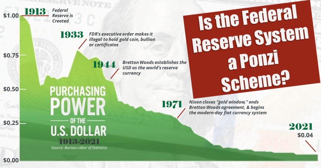 Fed Reserve Ponzi Scheme Banner