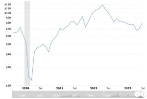 Old Money Structures Deals Old Money Structures Deals
