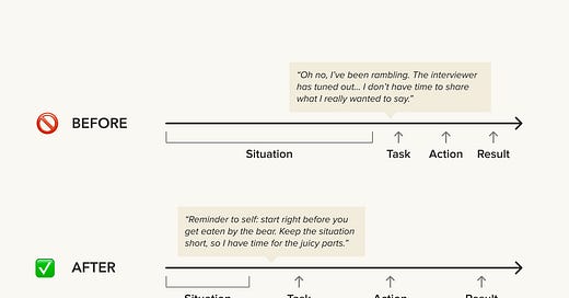 Wes Kao | Substack