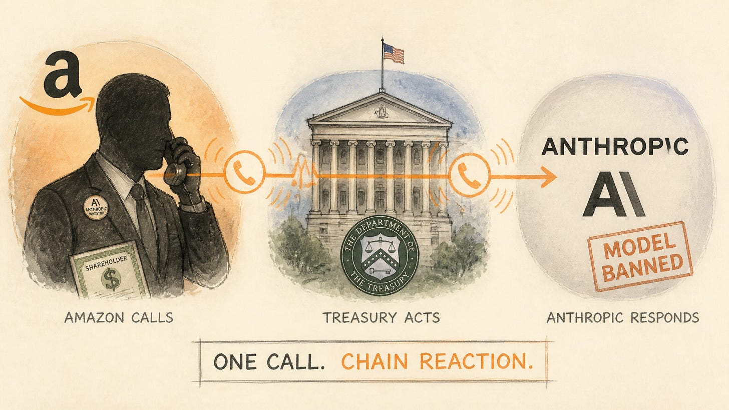 Illustration of a phone-call chain linking Amazon CEO Andy Jassy to the White House and Treasury and then to Anthropic, showing how a single call triggered the Fable 5 shutdown
