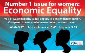 PDA econ equality PDA econ equality