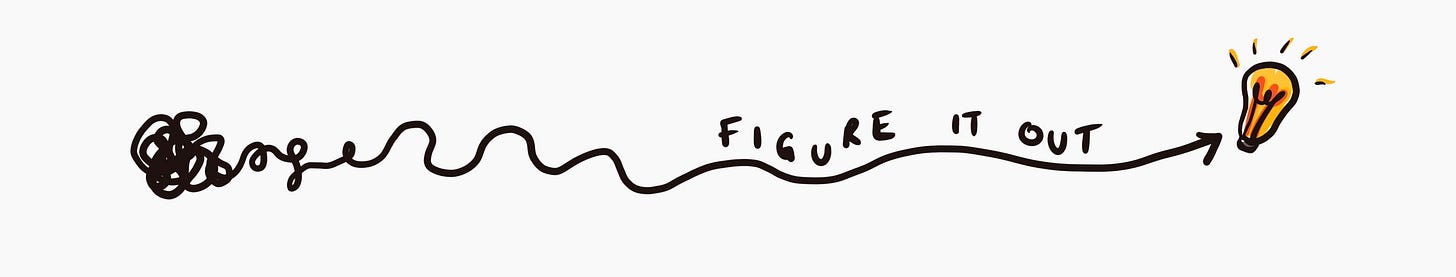 Image shows a squiggly line that looks like a tangled ball of wool. From the right hand side of the ball a single wobbly line emerges. As it moves across to the right, it gets less wobbly and straightens out. It ends with an arrow pointing at a hand drawn light bulb that is lit up in yellow and orange. You can see the filament inside the bulb. Outside the bulb there are lines showing that the light is on. Over the top of part of the wobbly line is written ‘Figure it out’. 