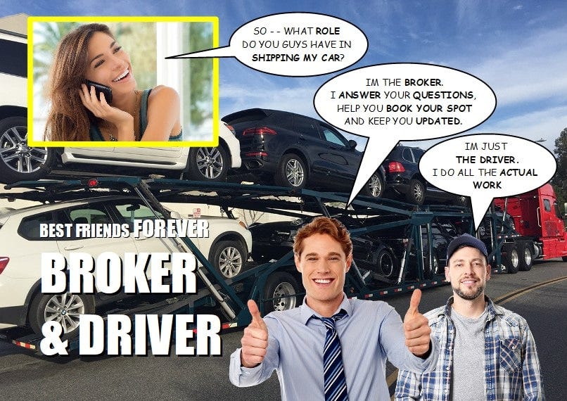 Brokers are a big part of the auto transport service industry.