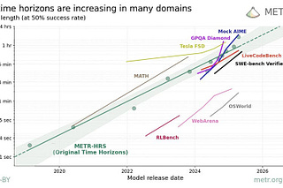 Links for 2025-07-16
