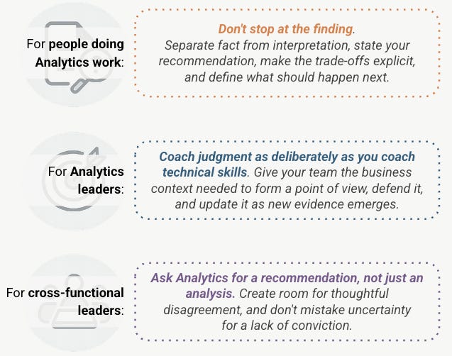For people doing Analytics work: Don’t stop at the finding. Separate fact from interpretation, state your recommendation, make the trade-offs explicit, and define what should happen next.  For Analytics leaders: Coach judgment as deliberately as you coach technical skills. Give your team the business context needed to form a point of view, defend it, and update it as new evidence emerges.  For cross-functional leaders: Ask Analytics for a recommendation, not just an analysis. Create room for thoughtful disagreement, and don’t mistake uncertainty for a lack of conviction.