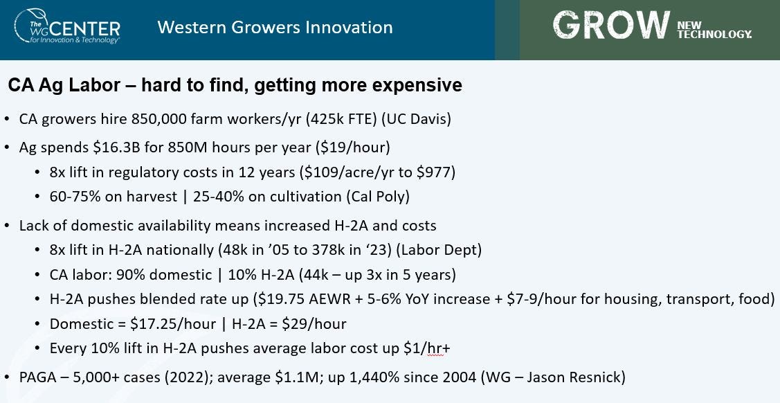 No alt text provided for this image