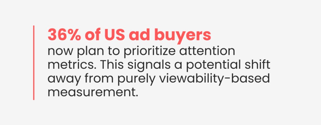 36% of US ad buyers 
now plan to prioritize attention metrics. This signals a potential shift away from purely viewability-based measurement.