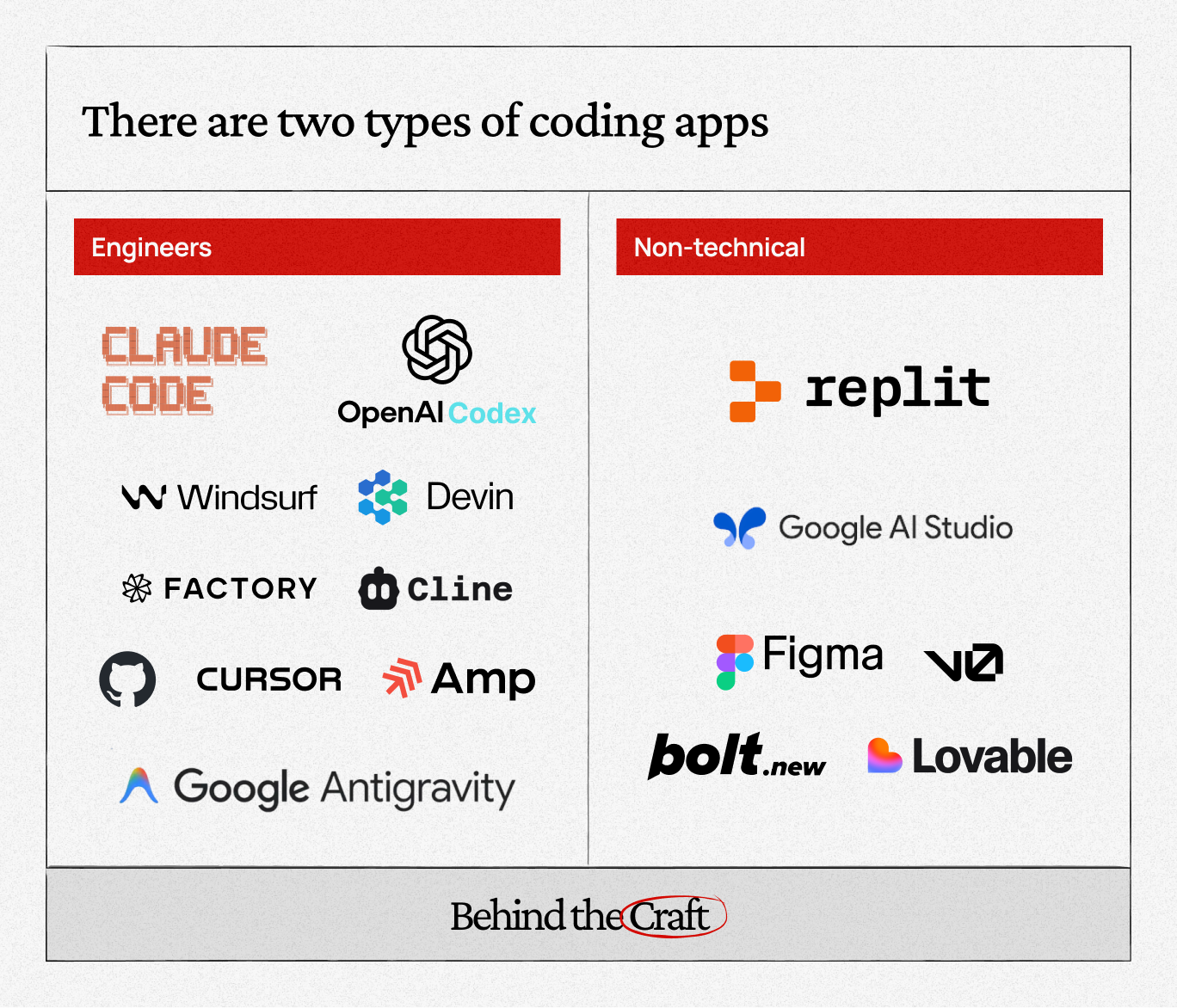 https%3A%2F%2Fsubstack post media.s3.amazonaws.com%2Fpublic%2Fimages%2F1c9569bf 860c 4461 882f