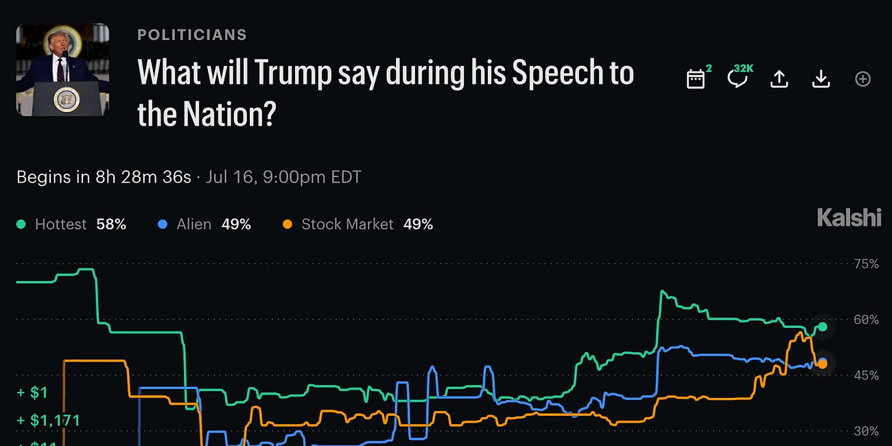 Four Questions About The White House Teleprompter Operator Who Allegedly Bet On Kalshi