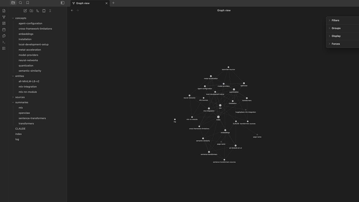 Karpathy's Wiki Pattern Tested on Local Hardware. A 26B Local Model Got Within 0.2 Points of Frontier Agentic Search.
