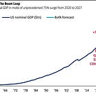 Hartnett: "Boom Loop" Market Until 5% Yields