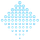 Benefit Blind Spots