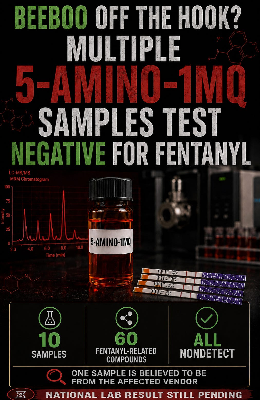 5-amino-1mq reviews Why is the Next Big Thing for Fat Loss? 5-Amino-1MQ Research Material | Modern