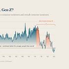 This Week in Charts: Agents Denied