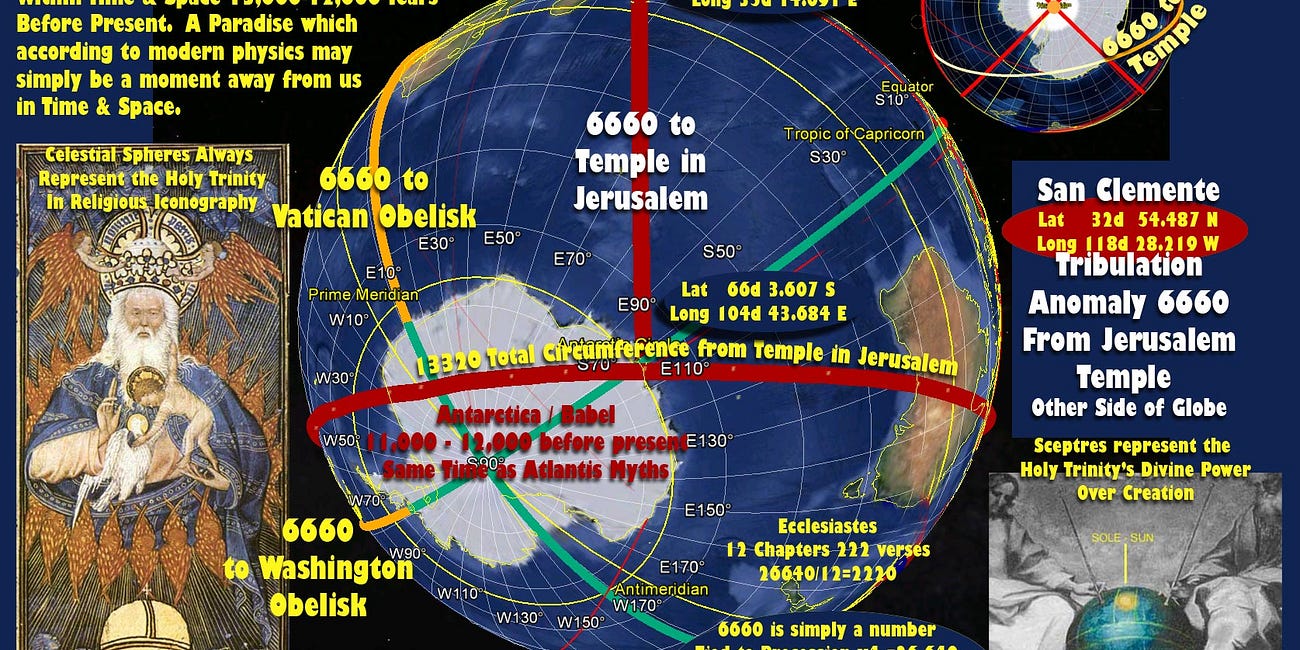 Obelisks & 6660: A Virtual Ride Through Time & Space