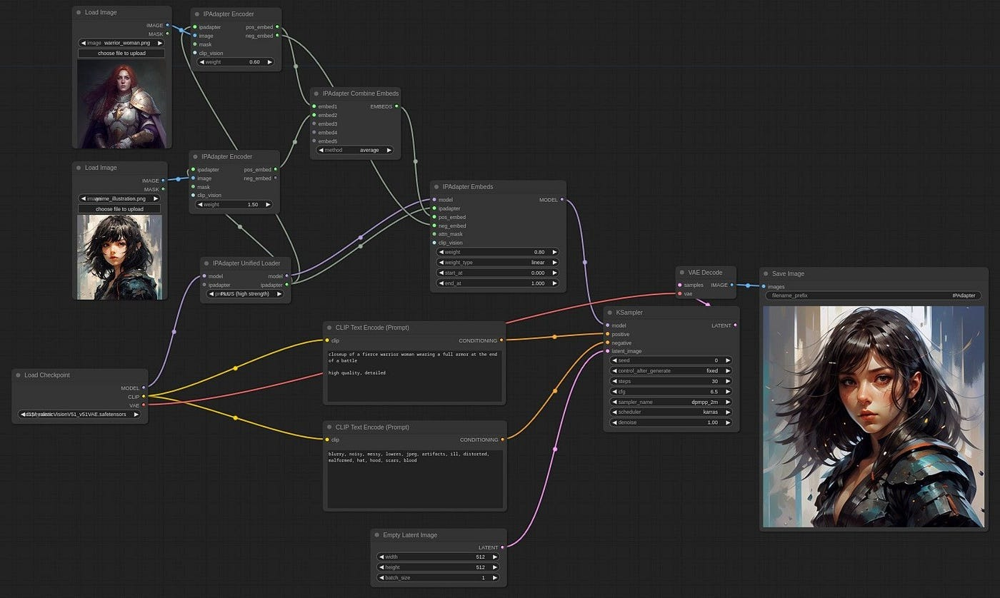 A ComfyUI node graph A ComfyUI node graph