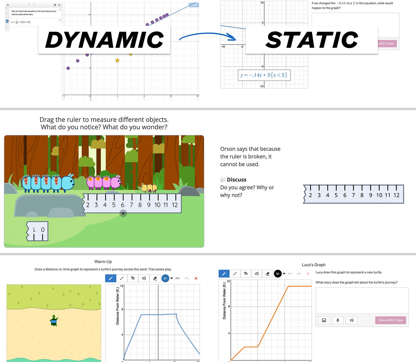 Three pairs of questions from three activities—one that is dynamic "drag this, click this, watch this" and the other that is slower and more reflective. "Why did that happen? What would happen if ... ?"