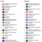 It's Not TV, It's GVOD