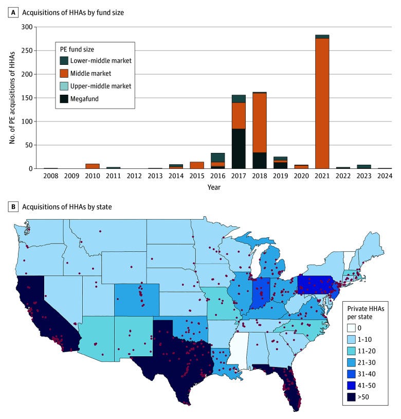 Private Equity acquisitions of home health agencies Private Equity acquisitions of home health agencies