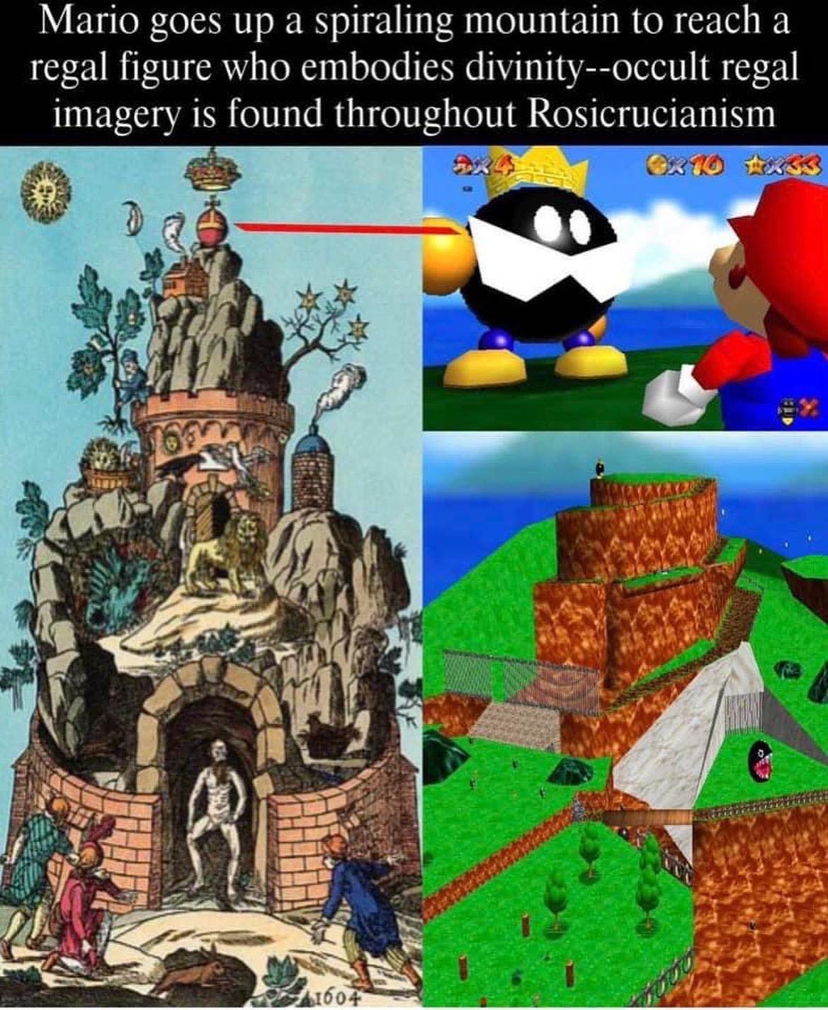 Mario Symbolic Studies