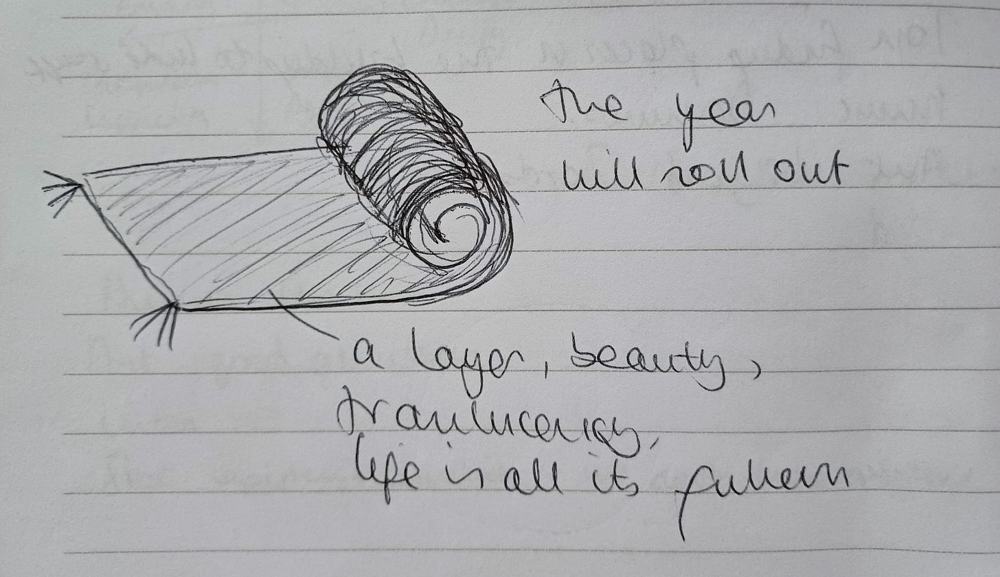 a rough sketch of a scroll unrolling, with the text "the year will roll out" and "a layer, beauty, translucency, life in all its fulness"