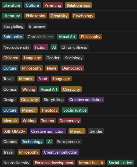 computer screenshot of word tags with unique colors