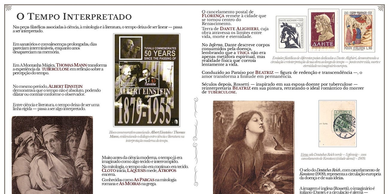A Tísica em Selos e Postais - III