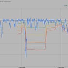 SimpleSPYman - Nothing much to say... I mean super important information that your whole investing performance depends on...