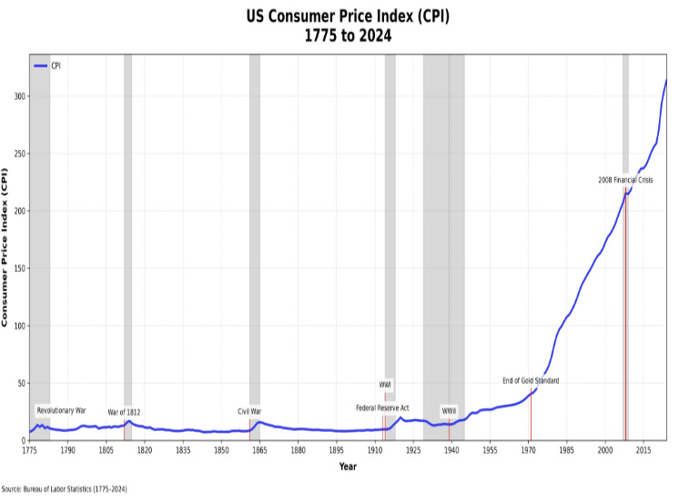 https://substackcdn.com/image/fetch/$s_!fkB7!,w_1456,c_limit,f_auto,q_auto:good,fl_progressive:steep/https%3A%2F%2Fsubstack-post-media.s3.amazonaws.com%2Fpublic%2Fimages%2F261a35fe-fcf4-42b9-ae6f-ffbcd70c291b_746x551.png