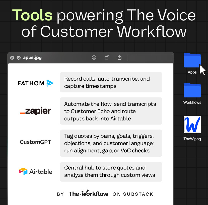 The essential tools powering how to turn transcripts into content strategy — featuring Fathom, Zapier, CustomGPT, and Airtable.