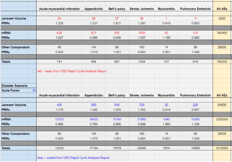 roundingtheearth.substack.com