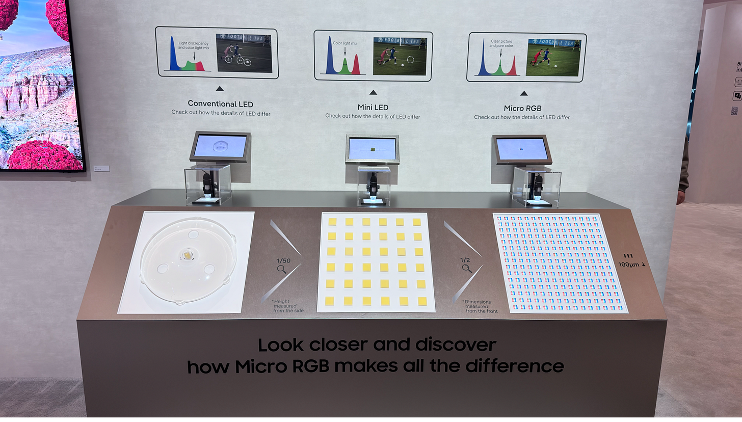 Several different leds on a display

AI-generated content may be incorrect.