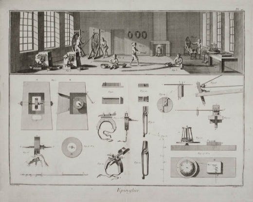 Adam Smith Industrial Revolution Invention